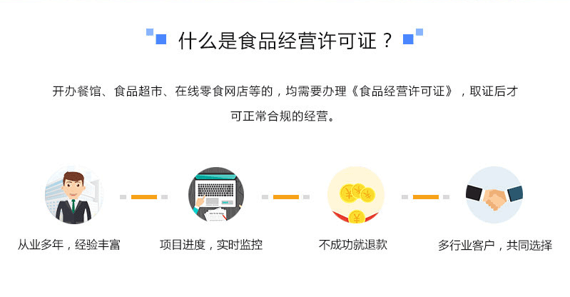 食品经营许可证办理