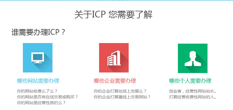 ICP经营许可证申请